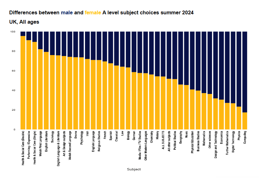 Screenshot 20240815 at 083944 | Schools Week