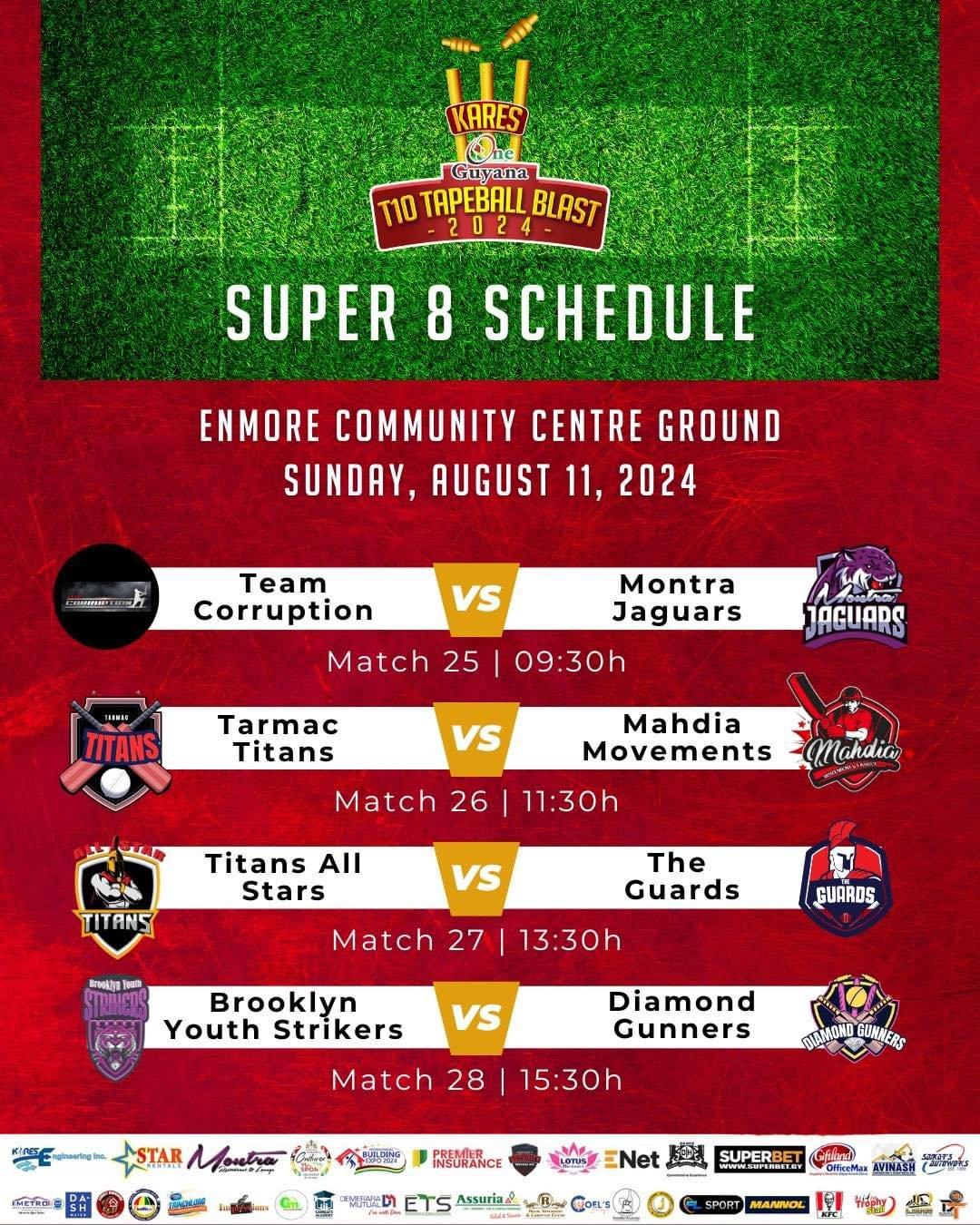 More thrilling action is anticipated this Sunday at the Enmore Community Centre Ground.
