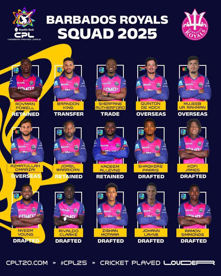Savory, Sampson among fresh faces in Amazon Warriors squad following exciting 2025 CPL draft