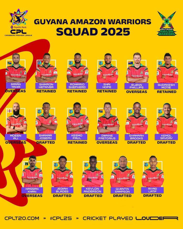 Savory, Sampson among fresh faces in Amazon Warriors squad following exciting 2025 CPL draft